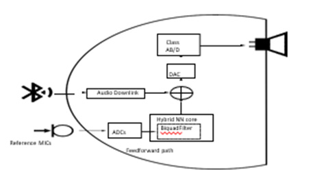 audio_pic3