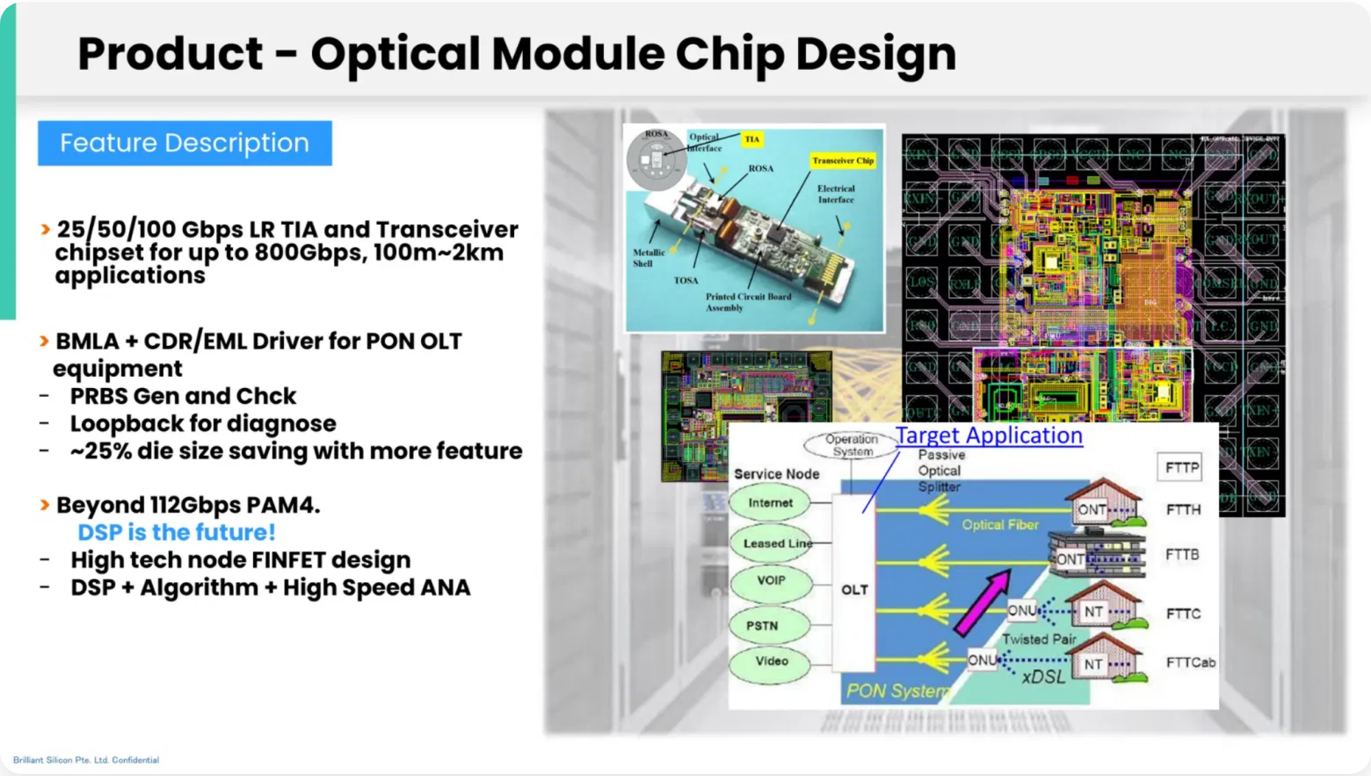 Optical Communication - BSi - Brilliant Silicon PTE. LTD.